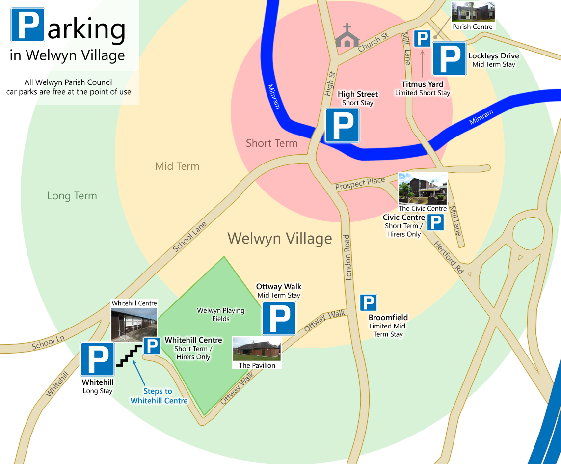 welwyn-parking-map